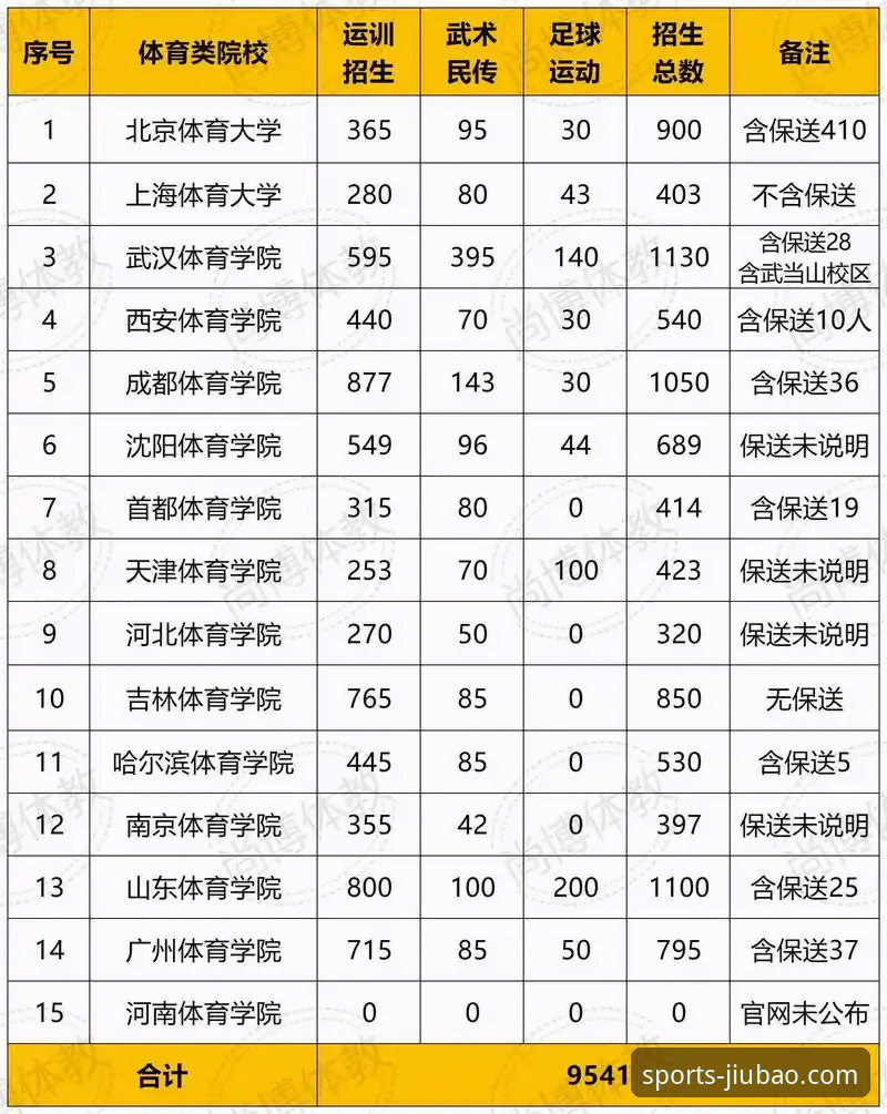 9博体育2025新版下载评测 9博体育2025新版下载评测:新手友好型操作指南